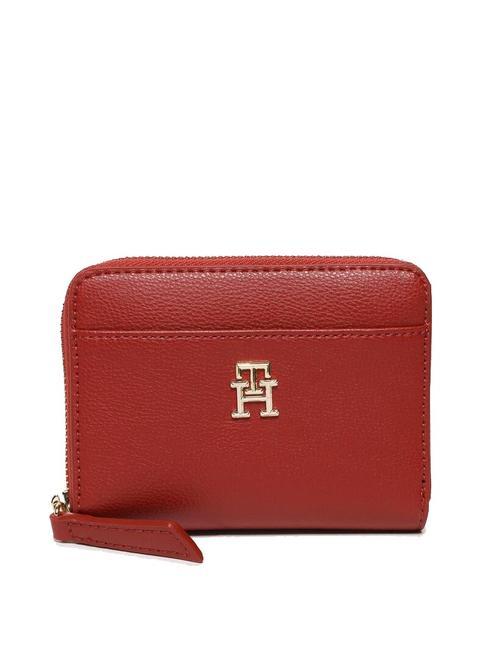 Portacarte In Alluminio Smart Case OSLO - Protezione RFID E Impermeabile - Foto 3