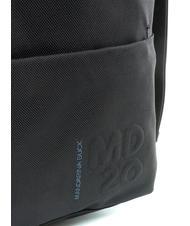 MANDARINA DUCK MD20 Borsa sacca trasformabile in zaino NERO - Borse Donna - 3